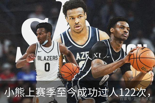 小熊上赛季至今成功过人122次，五大联赛同期最多